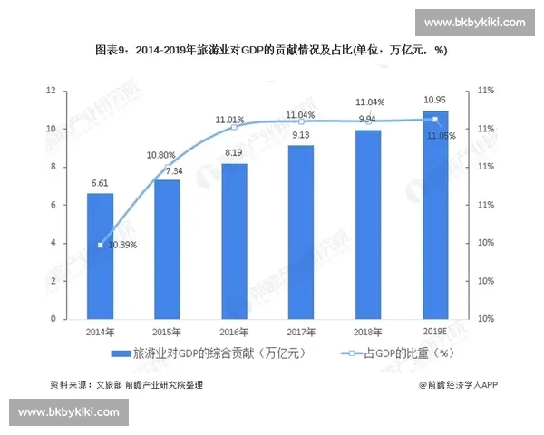 聚焦区域竞技盛事 深度解析各地赛事发展趋势